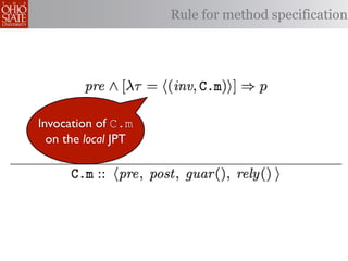 Rule for method specification




Invocation of C.m
  on the local JPT
 