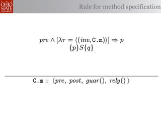 Rule for method specification
 