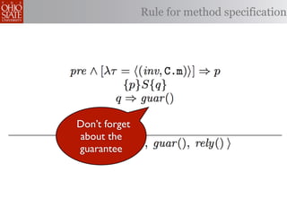 Rule for method specification




Don’t forget
about the
guarantee
 