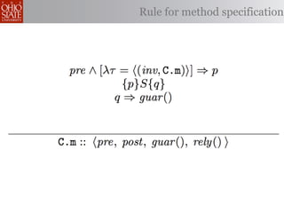 Rule for method specification
 