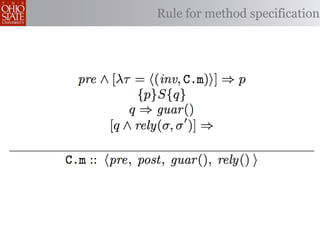 Rule for method specification
 