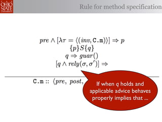 Rule for method specification




      If when q holds and
   applicable advice behaves
    properly implies that ...
 