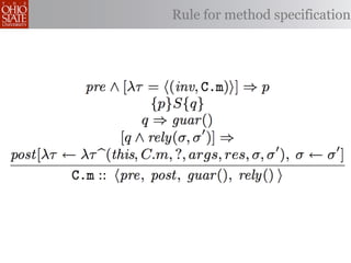 Rule for method specification
 