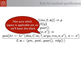 Rule for method specification




     Not sure which
aspect is applicable yet, so
   we’ll leave this blank
 