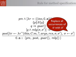 Rule for method specification




          Replace all
        occurrences of
           σ with σ’
 