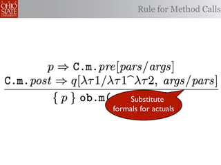 Rule for Method Calls




    Substitute
formals for actuals
 