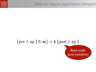 Rule for Aspect Application (Simple)




                    Base-code
                   post-condition
 