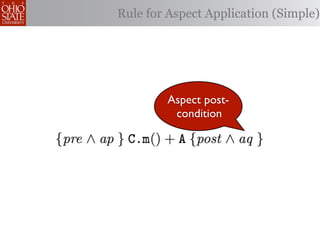 Rule for Aspect Application (Simple)




        Aspect post-
         condition
 