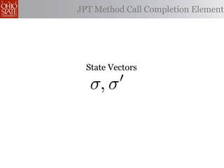 JPT Method Call Completion Element




  State Vectors

   σ, σ
 