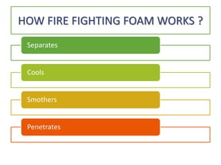 fire fighting foam | PPTX
