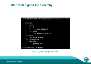 Start with a good ﬁle hierarchy




                                 and a good .gitignore ﬁle



Version Control: Slide 9...