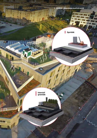 11
3 - FOAMGLAS®
-Compactdaken overal in de wereld
Sportdak
Intensief
groendak
 