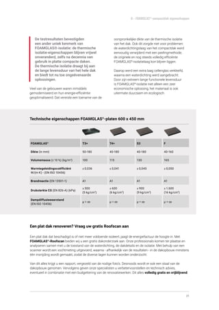 21
6 - FOAMGLAS®
-compactdak eigenschappen
De testresultaten bevestigden
een ander uniek kenmerk van
FOAMGLAS®-isolatie: de thermische
isolatie-eigenschappen blijven vrijwel
onveranderd, zelfs na decennia van
gebruik in platte compacte daken.
De thermische isolatie draagt bij aan
de lange levensduur van het hele dak
en biedt tot nu toe ongeëvenaarde
oplossingen.
Veel van de gebouwen waren inmiddels
gemoderniseerd en hun energie-efficiëntie
geoptimaliseerd. Dat vereiste een toename van de
oorspronkelijke dikte van de thermische isolatie
van het dak. Ook dit zorgde niet voor problemen:
de waterdichtingslaag van het compactdak werd
eenvoudig verwijderd met een peelingmethode;
de originele en nog steeds volledig efficiënte
FOAMGLAS®
-isolatielaag kon blijven liggen.
Daarop werd een extra laag cellenglas verkleefd,
waarna een waterdichting werd aangebracht.
Door zijn extreem lange functionele levensduur
is FOAMGLAS®
-isolatie niet alleen een zeer
economische oplossing, het materiaal is ook
uitermate duurzaam en ecologisch.
Technische eigenschappen FOAMGLAS®
-platen 600 x 450 mm
FOAMGLAS®
T3+ T4+ S3 F
Dikte (in mm) 50-180 40-180 40-180 40-160
Volumemassa (± 10 %) (kg/m3
) 100 115 130 165
Warmtegeleidingscoëfficiënt
W/(m·K) - (EN ISO 10456)
≤ 0,036 ≤ 0,041 ≤ 0,045 ≤ 0,050
Brandreactie (EN 13501-1) A1 A1 A1 A1
Druksterkte CS (EN 826-A) (kPa)
≥ 500
(5 kg/cm2
)
≥ 600
(6 kg/cm2
)
≥ 900
(9 kg/cm2
)
≥ 1.600
(16 kg/cm2
)
Dampdiffusieweerstand
(EN ISO 10456)
μ = ∞ μ = ∞ μ = ∞ μ = ∞
Een plat dak renoveren? Vraag uw gratis Roofscan aan
Een plat dak dat beschadigd is of niet meer voldoende isoleert, jaagt de energiefactuur de hoogte in. Met
FOAMGLAS®
-Roofscan bieden wij u een gratis dakonderzoek aan. Onze professionals komen ter plaatse en
analyseren samen met u de toestand van de waterdichting, de dakdetails en de isolatie. Met behulp van een
scanner wordt een vochtmeting uitgevoerd, waarna - afhankelijk van de resultaten - in de dakopbouw minstens
één insnijding wordt gemaakt, zodat de diverse lagen kunnen worden onderzocht.
Van dit alles krijgt u een rapport, vergezeld van de nodige foto’s. Desnoods wordt er ook een staal van de
dakopbouw genomen. Vervolgens geven onze specialisten u verbetervoorstellen en technisch advies,
eventueel in combinatie met een budgettering van de renovatiewerken. Dit alles volledig gratis en vrijblijvend.
 