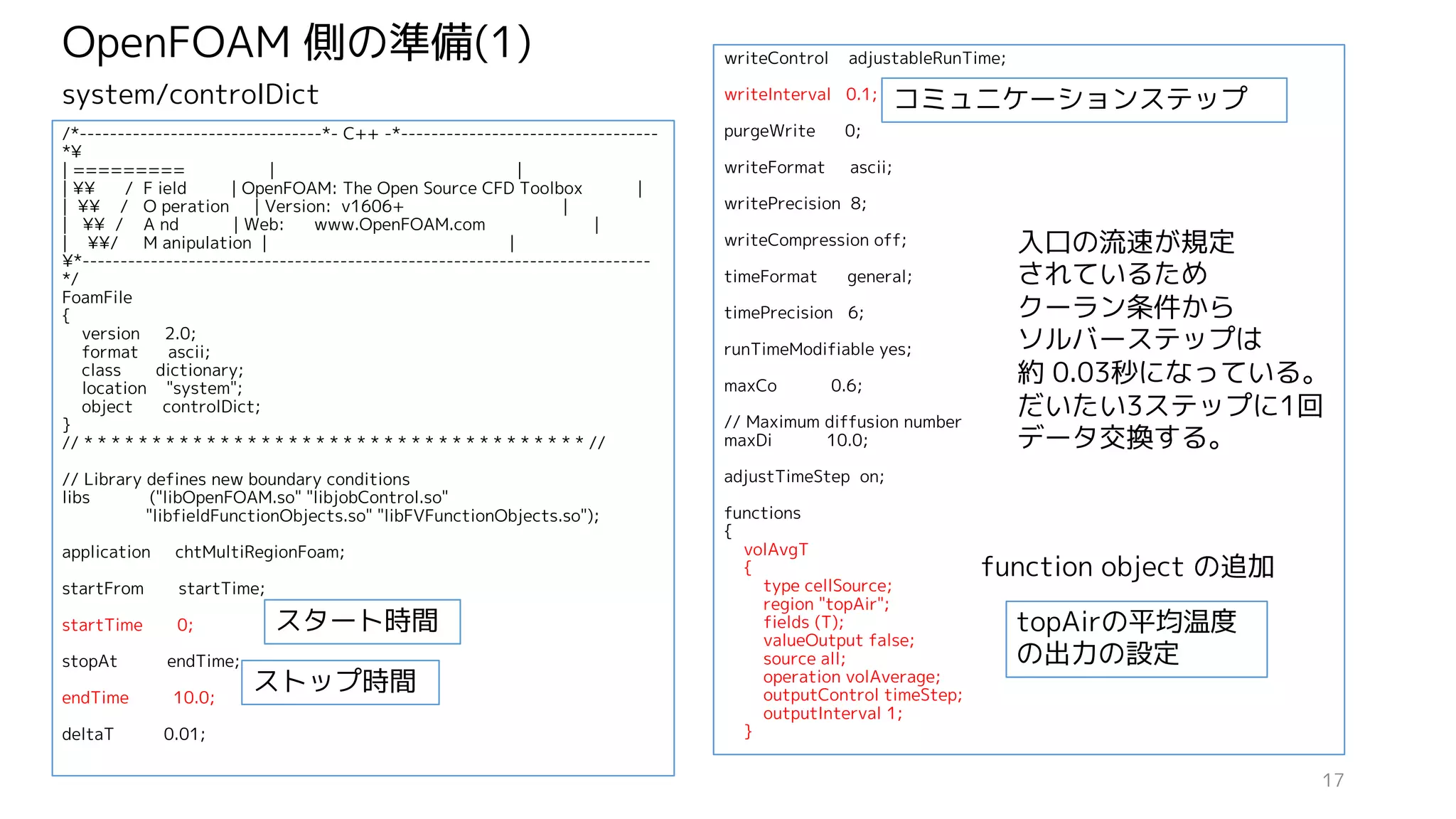 /*--------------------------------*- C++ -*----------------------------------
*¥
| ========= | |
| ¥¥ / F ield | OpenFOAM: The Open Source CFD Toolbox |
| ¥¥ / O peration | Version: v1606+ |
| ¥¥ / A nd | Web: www.OpenFOAM.com |
| ¥¥/ M anipulation | |
¥*---------------------------------------------------------------------------
*/
FoamFile
{
version 2.0;
format ascii;
class dictionary;
location "system";
object controlDict;
}
// * * * * * * * * * * * * * * * * * * * * * * * * * * * * * * * * * * * * * //
// Library defines new boundary conditions
libs ("libOpenFOAM.so" "libjobControl.so"
"libfieldFunctionObjects.so" "libFVFunctionObjects.so");
application chtMultiRegionFoam;
startFrom startTime;
startTime 0;
stopAt endTime;
endTime 10.0;
deltaT 0.01;
writeControl adjustableRunTime;
writeInterval 0.1;
purgeWrite 0;
writeFormat ascii;
writePrecision 8;
writeCompression off;
timeFormat general;
timePrecision 6;
runTimeModifiable yes;
maxCo 0.6;
// Maximum diffusion number
maxDi 10.0;
adjustTimeStep on;
functions
{
volAvgT
{
type cellSource;
region "topAir";
fields (T);
valueOutput false;
source all;
operation volAverage;
outputControl timeStep;
outputInterval 1;
}
OpenFOAM 側の準備(1)
system/controlDict
スタート時間
ストップ時間
コミュニケーションステップ
topAirの平均温度
の出力の設定
入口の流速が規定
されているため
クーラン条件から
ソルバーステップは
約 0.03秒になっている。
だいたい3ステップに1回
データ交換する。
function object の追加
17
 