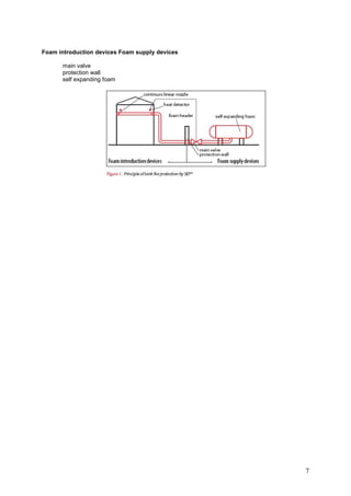Foam introduction devices Foam supply devices

      main valve
      protection wall
      self expanding foam




                                                7
 