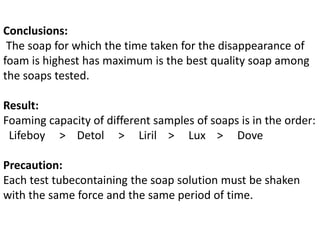 Foaming capacity of different soaps | PPTX