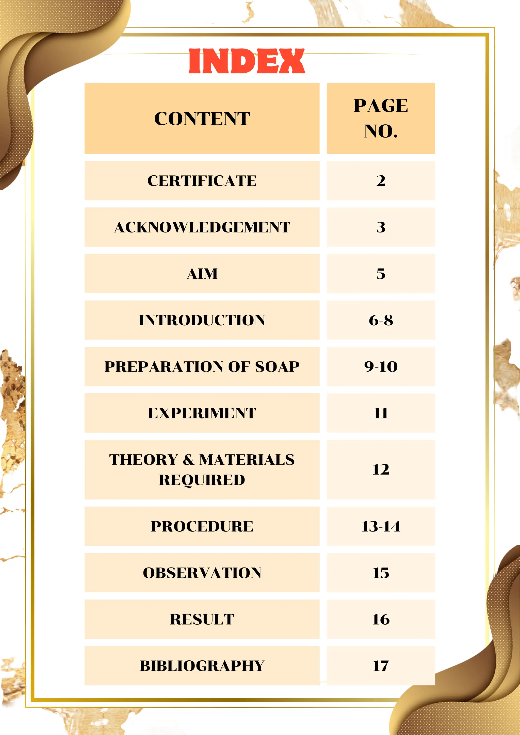 CONTENT
PAGE
NO.
CERTIFICATE 2
ACKNOWLEDGEMENT 3
AIM 5
INTRODUCTION 6-8
PREPARATION OF SOAP 9-10
EXPERIMENT 11
THEORY & MATERIALS
REQUIRED
12
PROCEDURE 13-14
OBSERVATION 15
RESULT 16
BIBLIOGRAPHY 17
INDEX
 