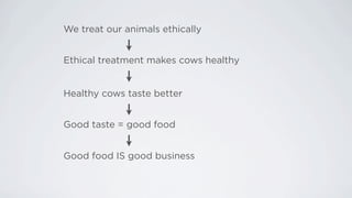 We treat our animals ethically


Ethical treatment makes cows healthy


Healthy cows taste better


Good taste = good food...