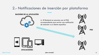 2.- Notificaciones de inserción por plataforma
@plainconcepts 10
BACKEND DE LA APLICACIÓN
APLICACIONES
PNS
.
.
.
4.- El Backend se comunica con el PNS
correspondiente para enviar una notificación
de inserción a un cliente específico
 