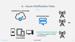 4.- Azure Notification Hubs
@plainconcepts 17
BACKEND DE LA APLICACIÓN
APLICACIONES
PNS
.
.
.
1. El cliente se registra en el PNS
correspondiente
NOTIFICATION HUBS
 