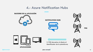 4.- Azure Notification Hubs
@plainconcepts 18
BACKEND DE LA APLICACIÓN
APLICACIONES
PNS
.
.
.
2. PNS devuelve al cliente el
identificador de la plataforma
NOTIFICATION HUBS
 