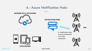 4.- Azure Notification Hubs
@plainconcepts 22
BACKEND DE LA APLICACIÓN
APLICACIONES
PNS
.
.
.
6- Notification Hubs
envía la notificación
a los PNS
requeridos
NOTIFICATION HUBS
 