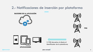 2.- Notificaciones de inserción por plataforma
@plainconcepts 8
BACKEND DE LA APLICACIÓN
APLICACIONES
PNS
.
.
.
2. PNS devuelve al cliente el
identificador de la plataforma
 