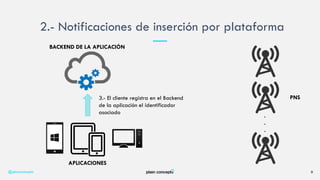 2.- Notificaciones de inserción por plataforma
@plainconcepts 9
BACKEND DE LA APLICACIÓN
APLICACIONES
PNS
.
.
.
3.- El cliente registra en el Backend
de la aplicación el identificador
asociado
 