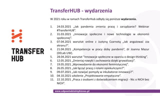 W	2021	roku	w	ramach	TransferHub	odbyły	się	poniższe	wydarzenia.	
1. 24.03.2021	 „Jak	 pandemia	 zmienia	 pracę	 i	 zarząd...