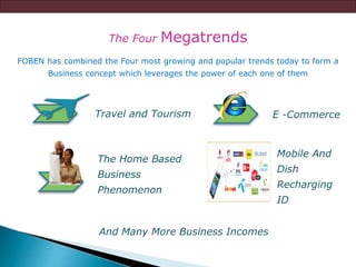 The Four Megatrends
FOBEN has combined the Four most growing and popular trends today to form a
Business concept which leverages the power of each one of them
Travel and Tourism E -Commerce
The Home Based
Business
Phenomenon
Mobile And
Dish
Recharging
ID
And Many More Business Incomes
 