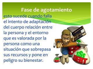 Fase de agotamiento
esto sucede cuando falla
el intento de adaptación
del cuerpo relación entre
la persona y el entorno
que es valorada por la
persona como una
situación que sobrepasa
sus recursos y pone en
peligro su bienestar.

 