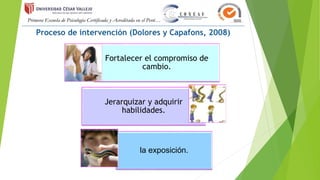 Fortalecer el compromiso de
cambio.
Jerarquizar y adquirir
habilidades.
la exposición.
 