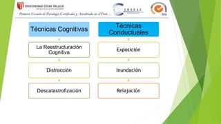 Técnicas Cognitivas
La Reestructuración
Cognitiva
Distracción
Descatastrofización
Técnicas
Conductuales
Exposición
Inundación
Relajación
 