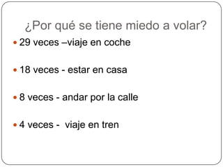 ¿Por qué se tiene miedo a volar?
 29 veces –viaje en coche


 18 veces - estar en casa


 8 veces - andar por la calle


 4 veces - viaje en tren
 