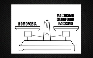 (imagen de la balanza junto con
machismo, xenofobia, etc)
 