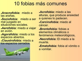 10 fobias más comunes
●Aracnofobia: miedo a
las arañas.
●Sociofobia: miedo a ser
mal juzgado en
situaciones sociales.
●Aerofobia: miedo a viajar
en avión.
●Agorafobia: miedo a los
espacios abiertos.
●Claustrofobia: miedo a
los espacios cerrados.
●Acrofobia: miedo a las
alturas, que produce ansiedad
a quienes lo padecen.
●Carcinofobia: miedo al
cáncer.
●Brontofobia: fobias a
elementos climáticos o
fenómenos meteorológicos,
●Necrofobia: El miedo a la
muerte.
●Emetofobia: fobia al vómito o
a vomitar.
 