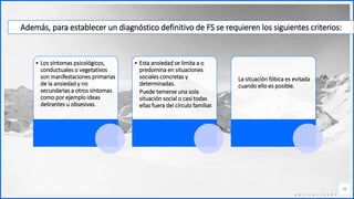 Contoso
C o n j u n t o s d e
a p l i c a c i o n e s
10
Además, para establecer un diagnóstico definitivo de FS se requieren los siguientes criterios:
• Los síntomas psicológicos,
conductuales o vegetativos
son manifestaciones primarias
de la ansiedad y no
secundarias a otros síntomas
como por ejemplo ideas
delirantes u obsesivas.
• Esta ansiedad se limita a o
predomina en situaciones
sociales concretas y
determinadas.
Puede temerse una sola
situación social o casi todas
ellas fuera del círculo familiar.
La situación fóbica es evitada
cuando ello es posible.
 