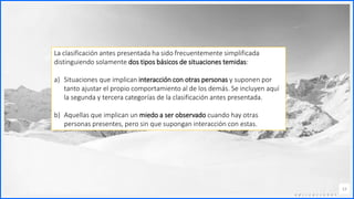 Contoso
C o n j u n t o s d e
a p l i c a c i o n e s
12
La clasificación antes presentada ha sido frecuentemente simplificada
distinguiendo solamente dos tipos básicos de situaciones temidas:
a) Situaciones que implican interacción con otras personas y suponen por
tanto ajustar el propio comportamiento al de los demás. Se incluyen aquí
la segunda y tercera categorías de la clasificación antes presentada.
b) Aquellas que implican un miedo a ser observado cuando hay otras
personas presentes, pero sin que supongan interacción con estas.
 