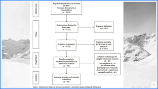 Contoso
C o n j u n t o s d e
a p l i c a c i o n e s
29
 
