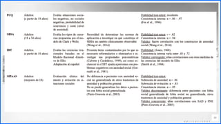 Contoso
C o n j u n t o s d e
a p l i c a c i o n e s
34
 