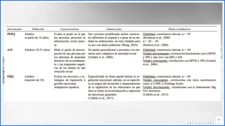 Contoso
C o n j u n t o s d e
a p l i c a c i o n e s
35
 