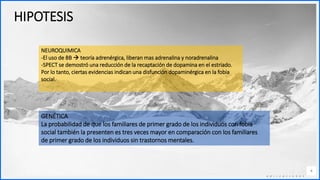 Contoso
C o n j u n t o s d e
a p l i c a c i o n e s
4
HIPOTESIS
NEUROQUIMICA
-El uso de BB  teoría adrenérgica, liberan mas adrenalina y noradrenalina
-SPECT se demostró una reducción de la recaptación de dopamina en el estriado.
Por lo tanto, ciertas evidencias indican una disfunción dopaminérgica en la fobia
social.
GENÉTICA
La probabilidad de que los familiares de primer grado de los individuos con fobia
social también la presenten es tres veces mayor en comparación con los familiares
de primer grado de los individuos sin trastornos mentales.
 