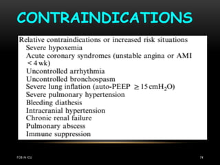 CONTRAINDICATIONS
FOB IN ICU 74
 