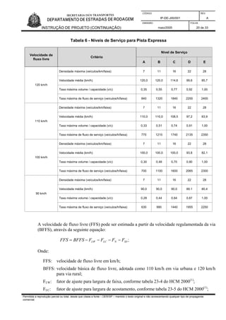 CÓDIGO REV.
IP-DE-J00/001 A
EMISSÃO FOLHA
INSTRUÇÃO DE PROJETO (CONTINUAÇÃO) maio/2005 20 de 33
Tabela 6 - Níveis de Serviço para Pista Expressa
Nível de Serviço
Velocidade de
fluxo livre
Critério
A B C D E
Densidade máxima (veículos/km/faixa) 7 11 16 22 28
Velocidade média (km/h) 120,0 120,0 114,6 99,6 85,7
Taxa máxima volume / capacidade (v/c) 0,35 0,55 0,77 0,92 1,00
120 km/h
Taxa máxima de fluxo de serviço (veículos/h/faixa) 840 1320 1840 2200 2400
Densidade máxima (veículos/km/faixa) 7 11 16 22 28
Velocidade média (km/h) 110,0 110,0 108,5 97,2 83,9
Taxa máxima volume / capacidade (v/c) 0,33 0,51 0,74 0,91 1,00
110 km/h
Taxa máxima de fluxo de serviço (veículos/h/faixa) 770 1210 1740 2135 2350
Densidade máxima (veículos/km/faixa) 7 11 16 22 28
Velocidade média (km/h) 100,0 100,0 100,0 93,8 82,1
Taxa máxima volume / capacidade (v/c) 0,30 0,48 0,70 0,90 1,00
100 km/h
Taxa máxima de fluxo de serviço (veículos/h/faixa) 700 1100 1600 2065 2300
Densidade máxima (veículos/km/faixa) 7 11 16 22 28
Velocidade média (km/h) 90,0 90,0 90,0 89,1 80,4
Taxa máxima volume / capacidade (v/c) 0,28 0,44 0,64 0,87 1,00
90 km/h
Taxa máxima de fluxo de serviço (veículos/h/faixa) 630 990 1440 1955 2250
A velocidade de fluxo livre (FFS) pode ser estimada a partir da velocidade regulamentada da via
(BFFS), através da seguinte equação:
IDNLCLW FFFFBFFSFFS −−−−= ;
Onde:
FFS: velocidade de fluxo livre em km/h;
BFFS: velocidade básica de fluxo livre, adotada como 110 km/h em via urbana e 120 km/h
para via rural;
FLW: fator de ajuste para largura de faixa, conforme tabela 23-4 do HCM 2000(1)
;
FLC: fator de ajuste para largura de acostamento, conforme tabela 23-5 do HCM 2000(1)
;
Permitida a reprodução parcial ou total, desde que citada a fonte – DER/SP – mantido o texto original e não acrescentando qualquer tipo de propaganda
comercial.
 