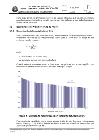 CÓDIGO REV.
IP-DE-J00/001 A
EMISSÃO FOLHA
INSTRUÇÃO DE PROJETO (CONTINUAÇÃO) maio/2005 8 de 33
Nesta etapa devem ser preparadas projeções de viagens interzonais por automóveis, ônibus e
caminhões, para o horizonte de projeto, para os anos intermediários e para cada alternativa da
rede de tráfego em estudo.
5.3 Determinação do Volume Horário de Projeto
5.3.1 Determinação do Fator da Enésima Hora
Para a determinação da hora de projeto relativa à enésima hora e o correspondente coeficiente K,
usualmente, calculam-se os correspondentes fatores para as 8760 horas ao longo do ano,
conforme equação a seguir.
VDM
n
V
Kn = ;
Onde:
Kn: coeficiente K da enésima hora;
Vn: volume na enésima hora em veiculos/hora.
Classificando em ordem decrescente as horas mais carregadas do ano, tem-se o gráfico para
determinação do fator da enésima hora, conforme o exemplo a seguir:
0,00
0,02
0,04
0,06
0,08
0,10
0,12
0,14
0 10 20 30 40 50 6
k50=0,0800
0
K
Horas
Número de horas do ano
Figura 1 - Exemplo da Determinação do Coeficiente de Enésima Hora
Para á analise de capacidade, impede-se que qualquer trecho das vias do sistema venha a superar
o nível de serviço D em mais de 50 horas no ano de acordo com os critérios estabelecidos pelo
Highway Capacity Manua - HCM(1)
.
Permitida a reprodução parcial ou total, desde que citada a fonte – DER/SP – mantido o texto original e não acrescentando qualquer tipo de propaganda
comercial.
 
