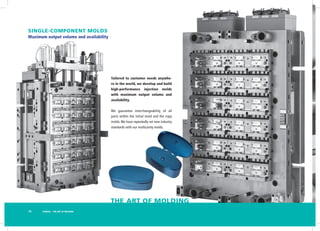 Foboha Foboha Company Profile-EN.pdf
