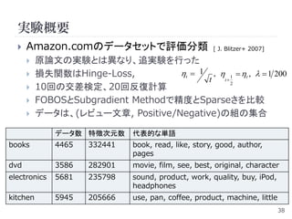 実験概要
     Amazon.comのデータセットで評価分類                          [ J. Blitzer+ 2007]

         原論文の実験とは異なり、追実験を行った
         損失関数はHinge-Loss,          t  1 ,  1  t ,   1 200
                                           t  t
          10回の交差検定、20回反復計算
                                                 2
      
         FOBOSとSubgradient Methodで精度とSparseさを比較
         データは、(レビュー文章, Positive/Negative)の組の集合

              データ数 特徴次元数       代表的な単語
books         4465   332441    book, read, like, story, good, author,
                               pages
dvd           3586   282901    movie, film, see, best, original, character
electronics   5681   235798    sound, product, work, quality, buy, iPod,
                               headphones
kitchen       5945   205666    use, pan, coffee, product, machine, little
                                                                            38
 