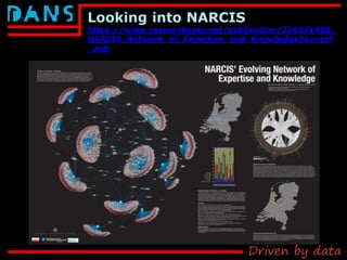 Looking into NARCIS
https://www.researchgate.net/publication/236271460_
NARCIS_Network_of_Expertise_and_Knowledge?ev=prf
_...