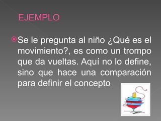 Se le pregunta al niño ¿Qué es el movimiento?, es como un trompo que da vueltas. Aquí no lo define, sino que hace una comparación para definir el concepto 