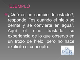 ¿Qué es un cambio de estado?, responde: “es cuando el hielo se derrite y se convierte en agua”. Aquí el niño traslada su experiencia de lo que observo en un trozo de hielo, pero no hace explicito el concepto. 